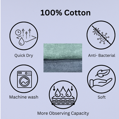 Luxury Cotton Bath Towel – Soft & Absorbent pack of 2( Grey & teal)